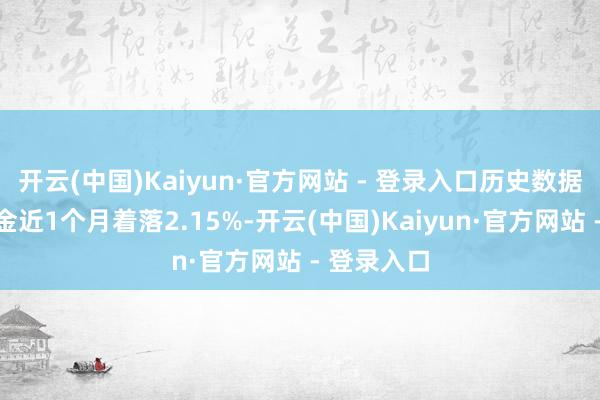 开云(中国)Kaiyun·官方网站 - 登录入口历史数据清晰该基金近1个月着落2.15%-开云(中国)Kaiyun·官方网站 - 登录入口