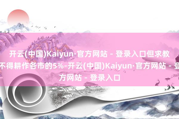 开云(中国)Kaiyun·官方网站 - 登录入口但求教总界限