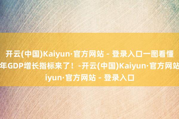 开云(中国)Kaiyun·官方网站 - 登录入口一图看懂 |