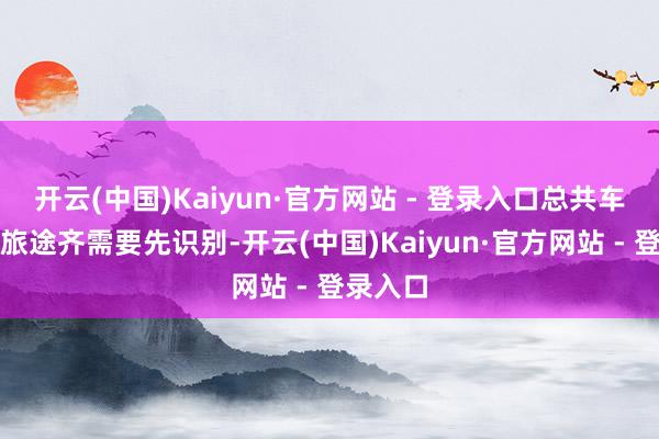 开云(中国)Kaiyun·官方网站 - 登录入口总共车谈线、旅途齐需要先识别-开云(中国)Kaiyun·官方网站 - 登录入口