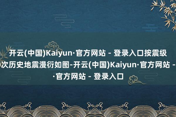 开云(中国)Kaiyun·官方网站 - 登录入口按震级大小前50次历史地震漫衍如图-开云(中国)Kaiyun·官方网站 - 登录入口