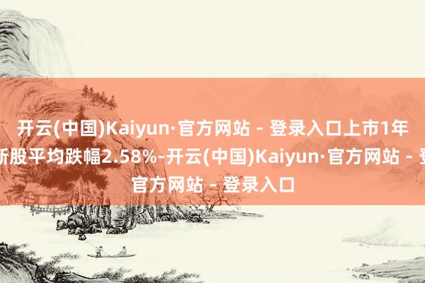 开云(中国)Kaiyun·官方网站 - 登录入口上市1年内的
