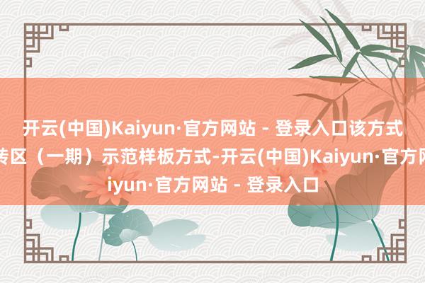 开云(中国)Kaiyun·官方网站 - 登录入口该方式是前卫